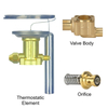 Détendeurs thermostatiques TE 5-55